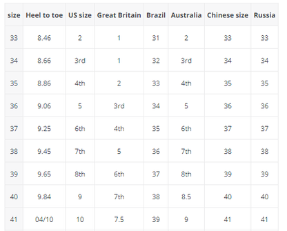 Little Bear Breathable Women Slippers